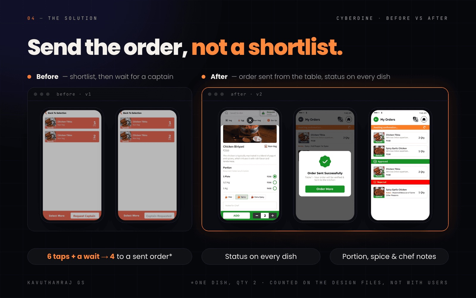 Cyberdine before and after: a shortlist that waits for a captain, then an order sent from the table with status on every dish