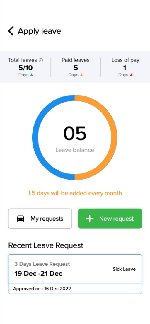 Sporfy Tracker: Resources: apply for leave